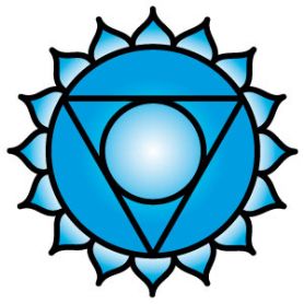Throat Chakra Jewellery - Gifts